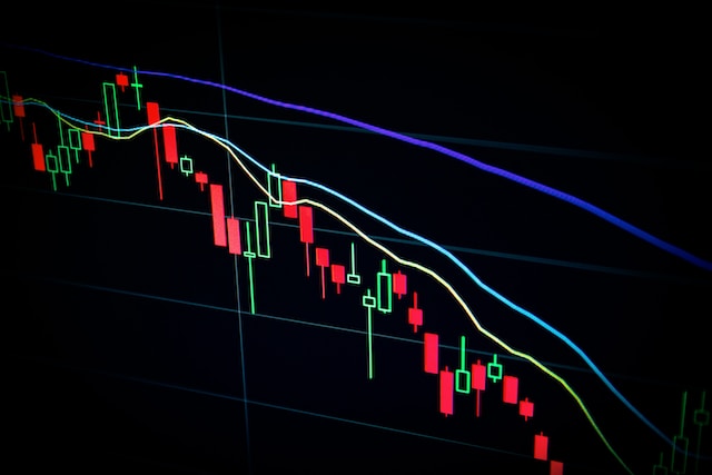 Aplicações IA: Finanças